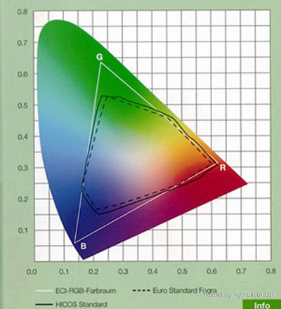 cong ty in, in an, c&ocirc;ng ty in, in ấn